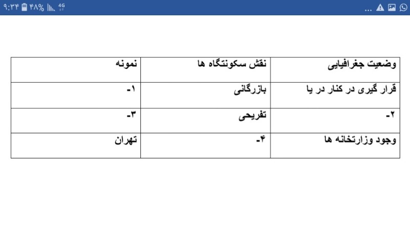 دریافت سوال 28