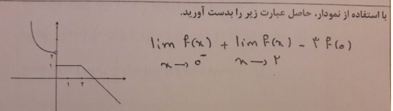 دریافت سوال 6