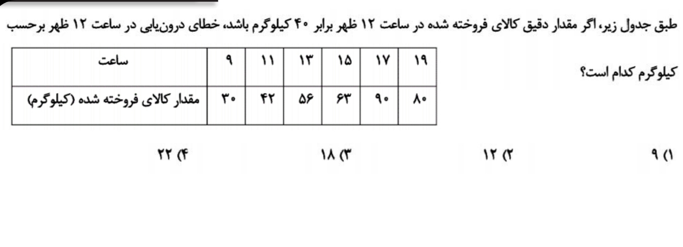 دریافت سوال 6