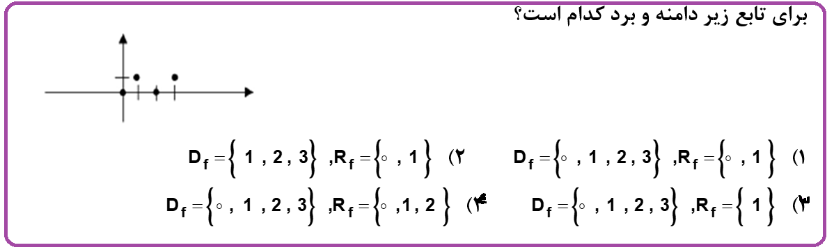 دریافت سوال 6