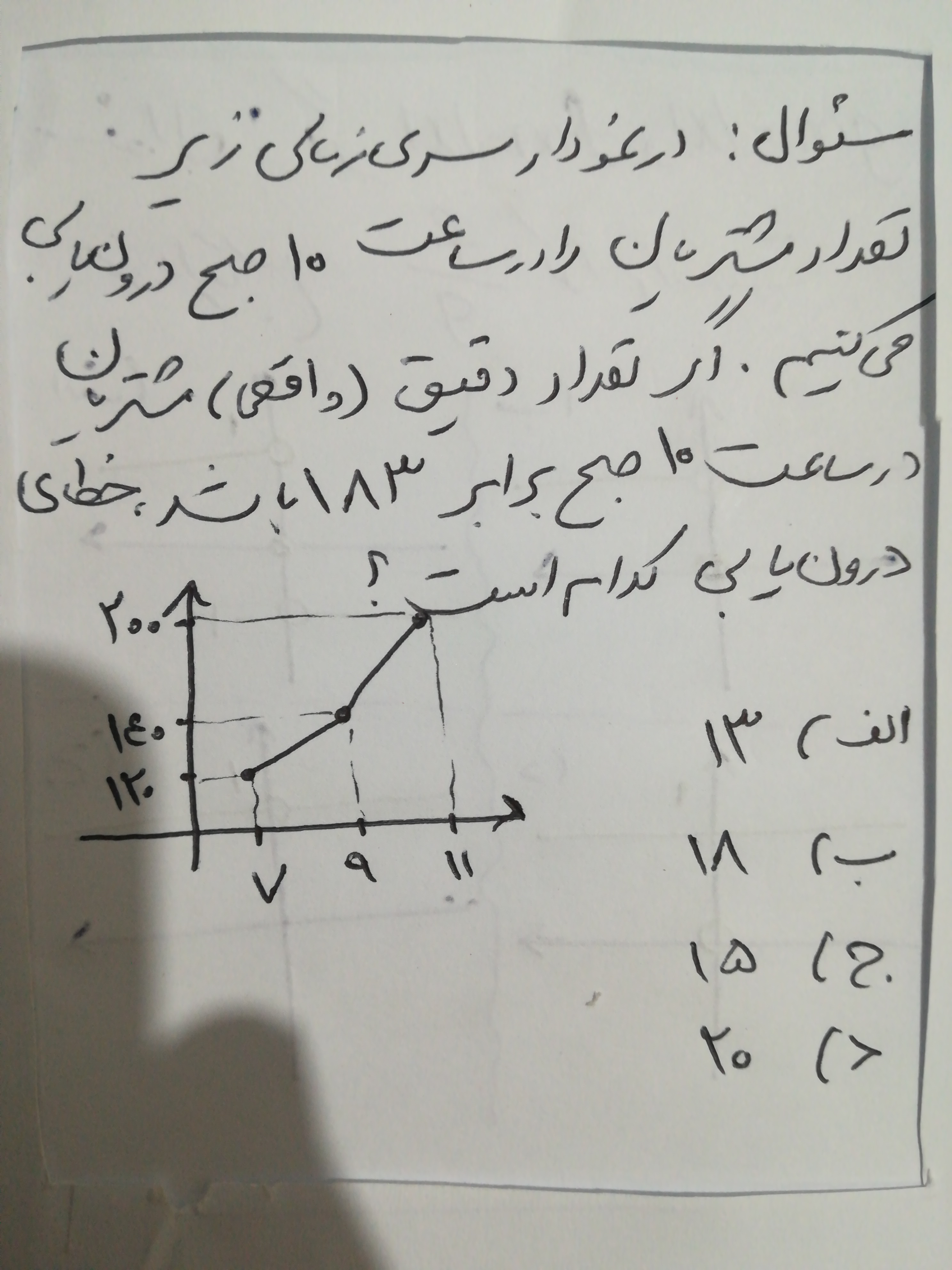 دریافت سوال 12