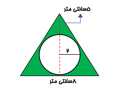 دریافت سوال 11