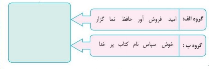 دریافت سوال 12