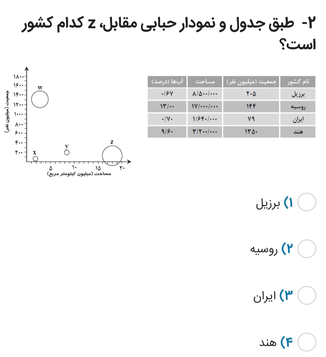 دریافت سوال 12