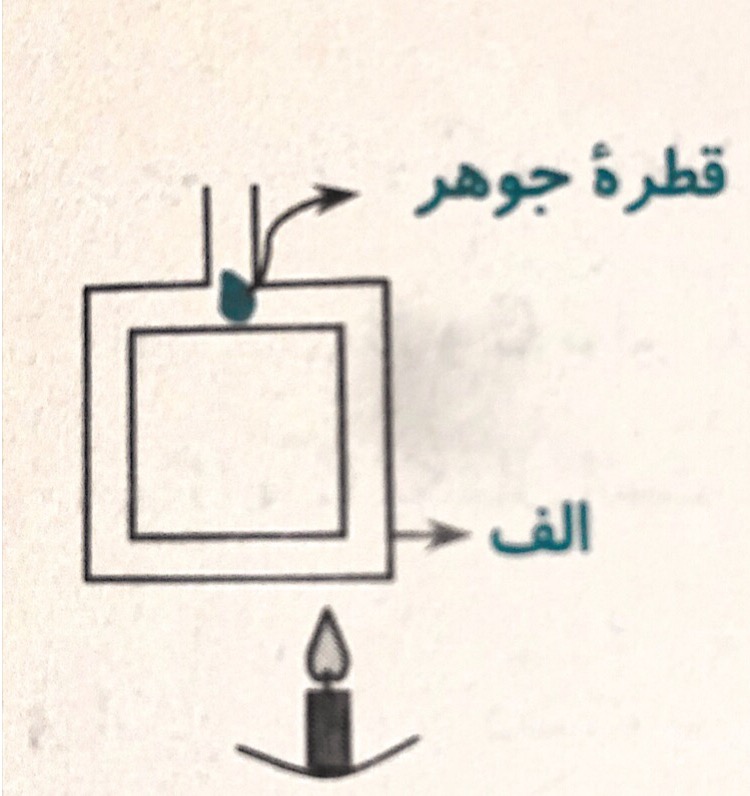 دریافت سوال 22