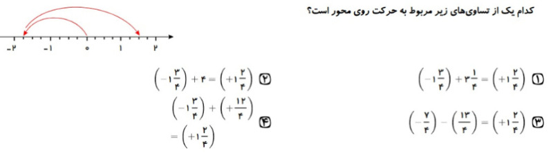 دریافت سوال 6