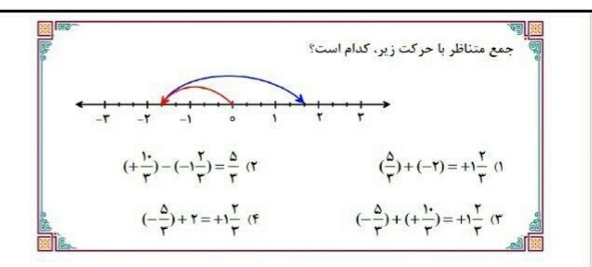 دریافت سوال 15