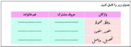 دریافت سوال 8