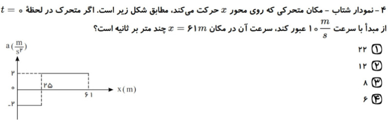 دریافت سوال 4