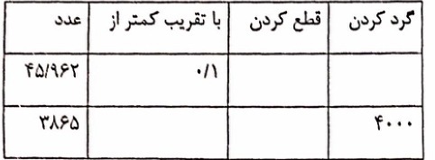 دریافت سوال 23