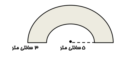 دریافت سوال 14