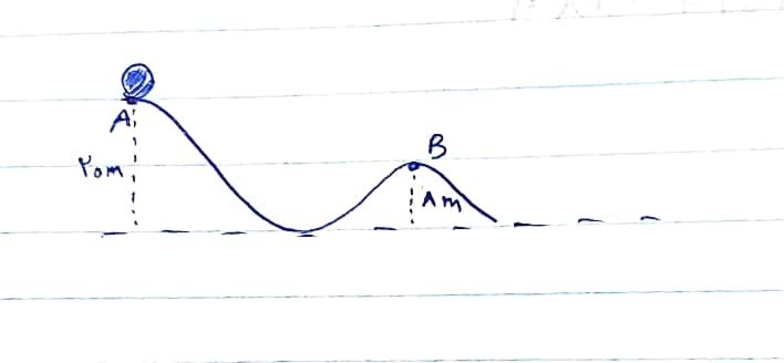 دریافت سوال 13