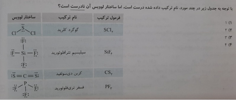 دریافت سوال 1