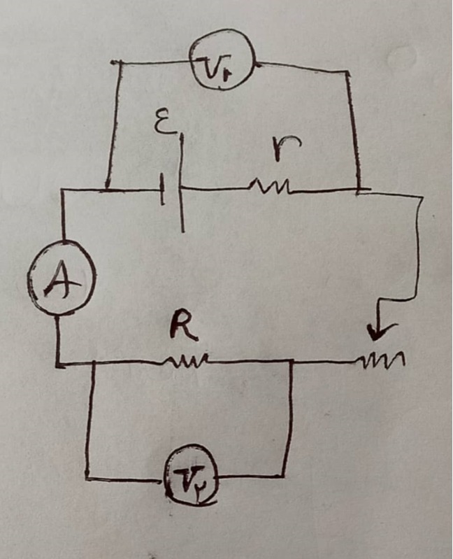 دریافت سوال 7