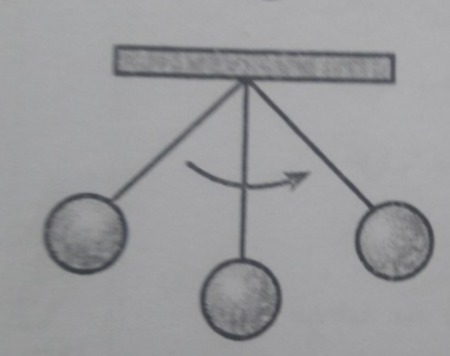 دریافت سوال 7