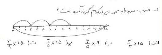 دریافت سوال 2