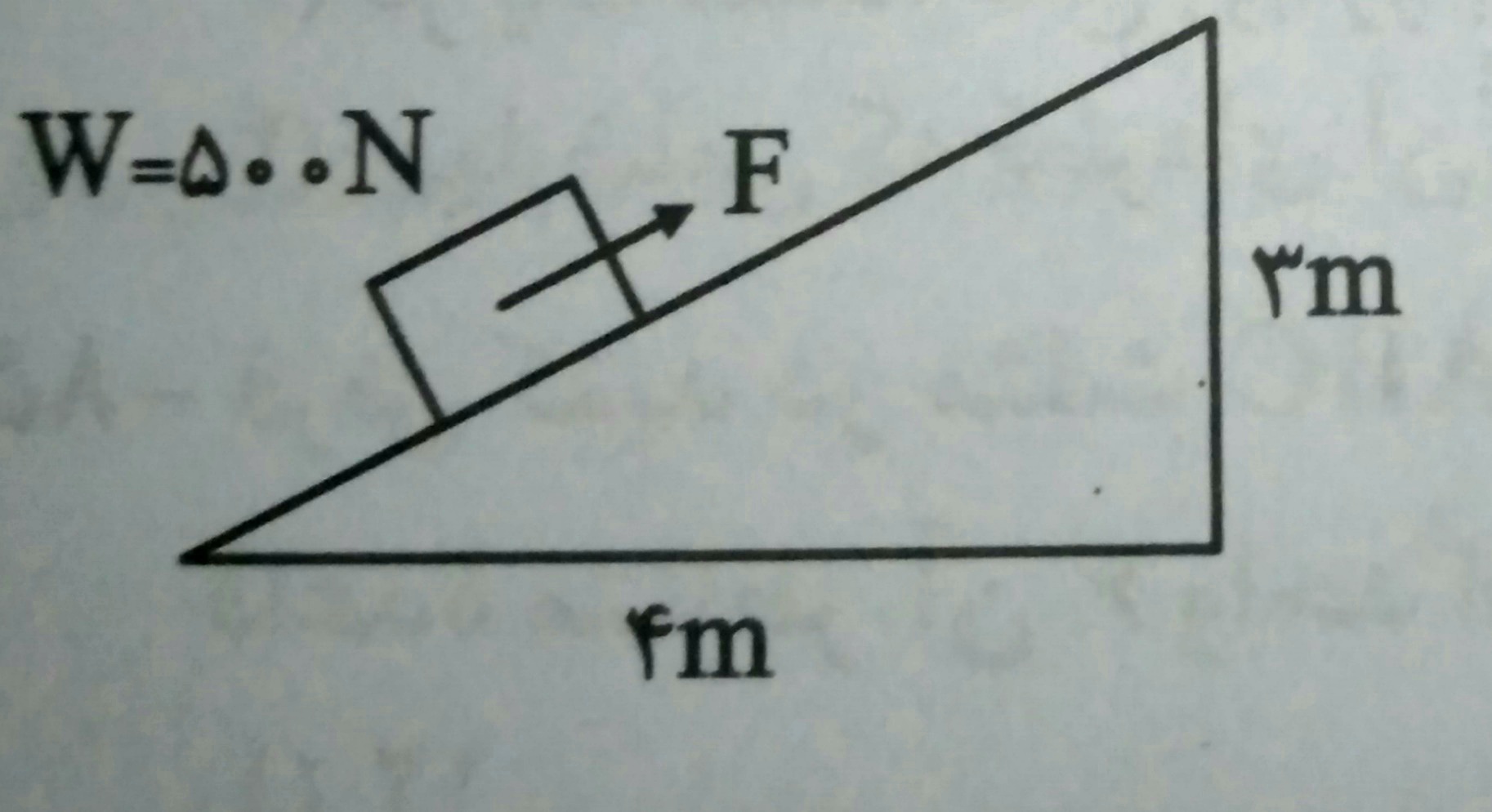 دریافت سوال 3