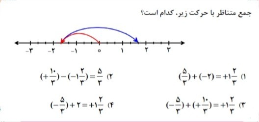 دریافت سوال 13