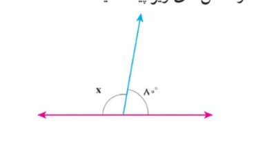 دریافت سوال 8