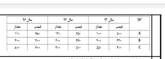 دریافت سوال 29