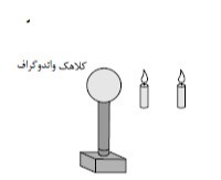 دریافت سوال 16