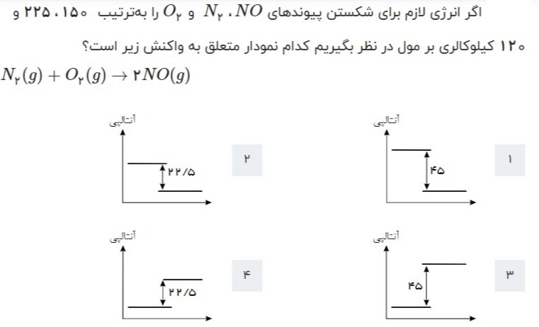 دریافت سوال 22