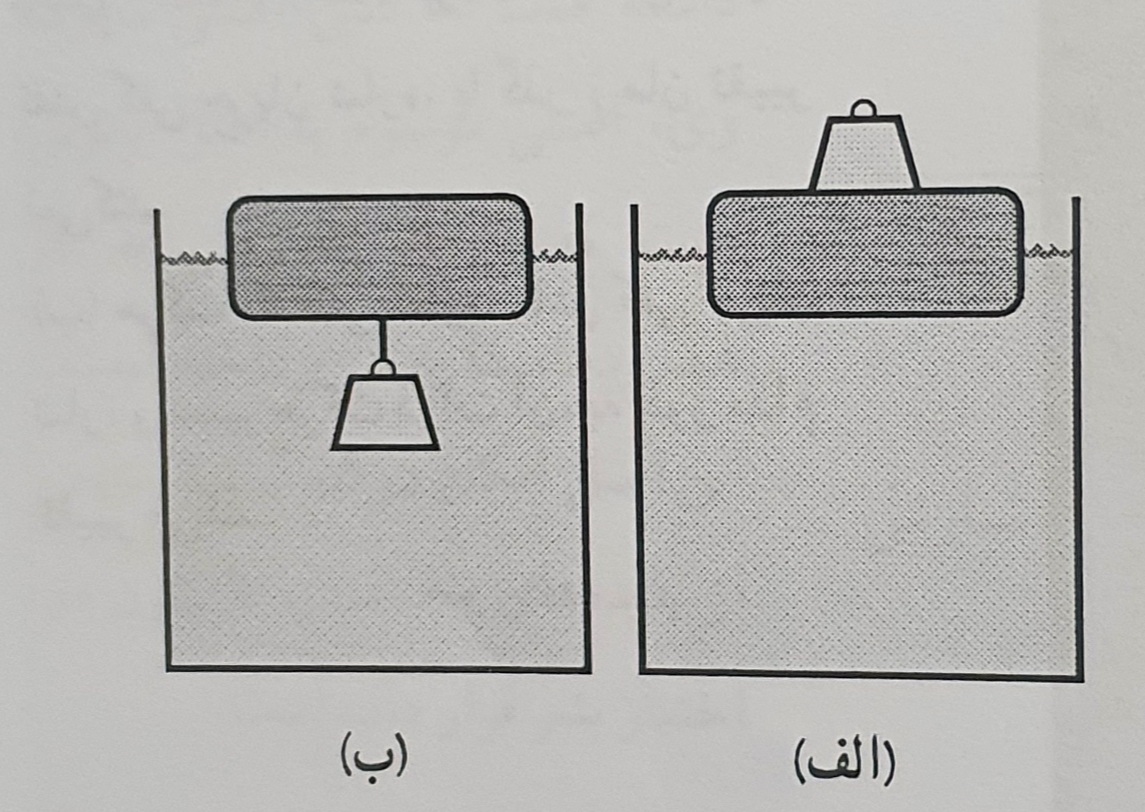 دریافت سوال 6