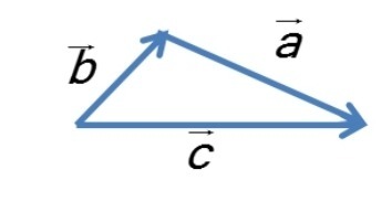 دریافت سوال 3