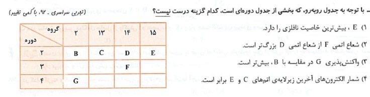 دریافت سوال 2