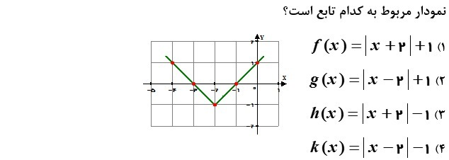 دریافت سوال 5