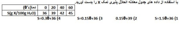 دریافت سوال 12