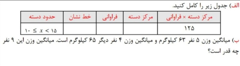 دریافت سوال 18