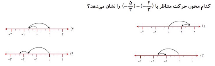 دریافت سوال 2