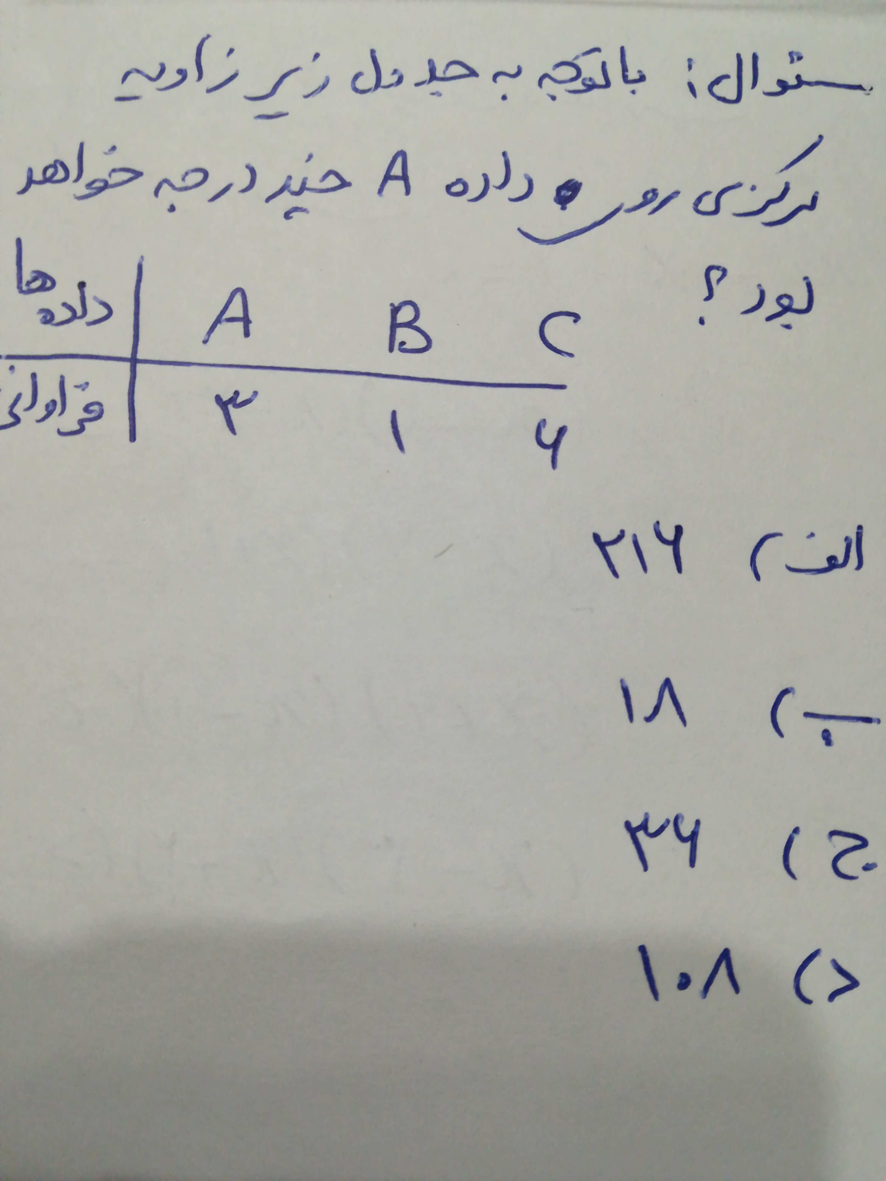 دریافت سوال 14