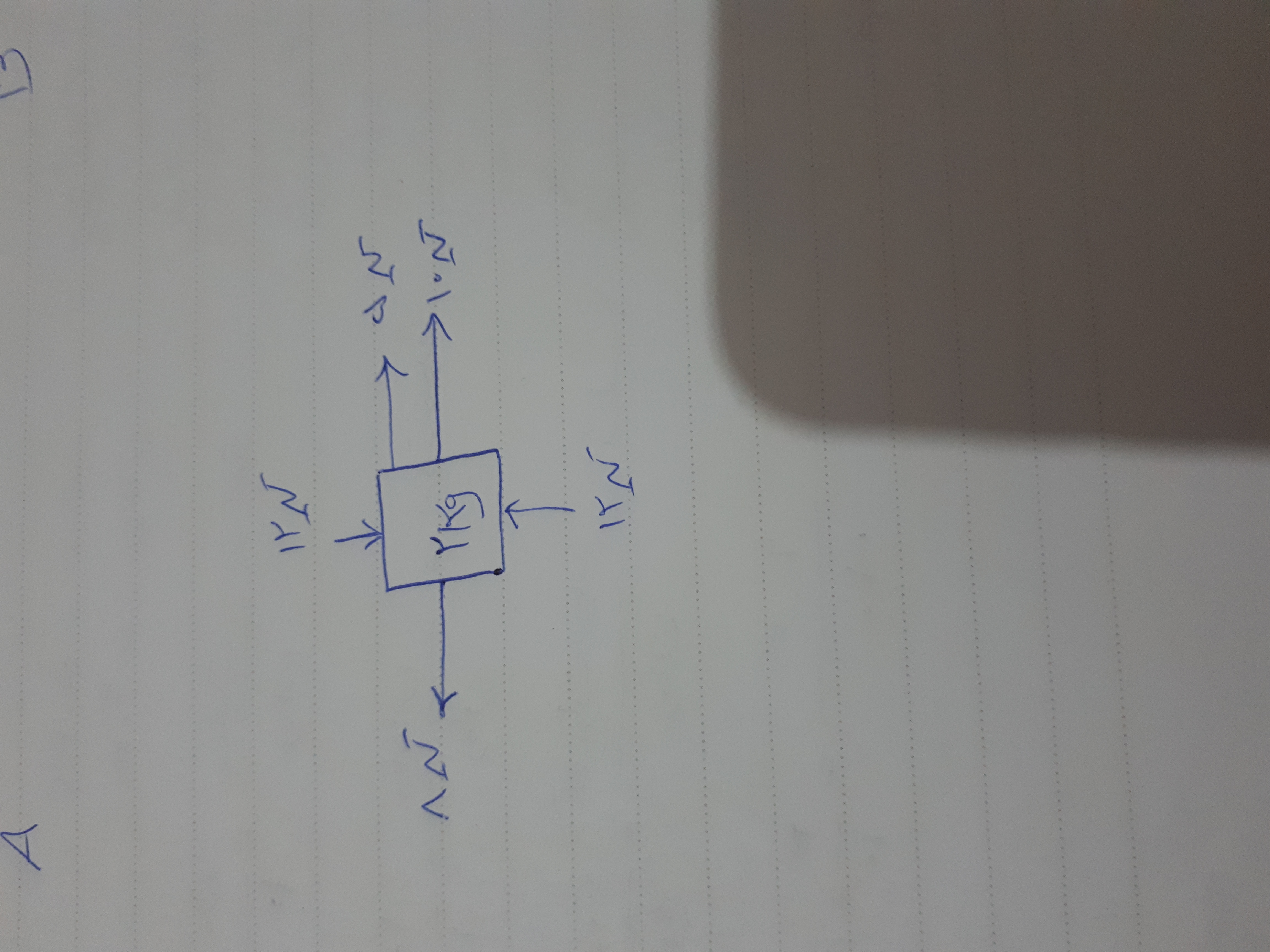 دریافت سوال 6