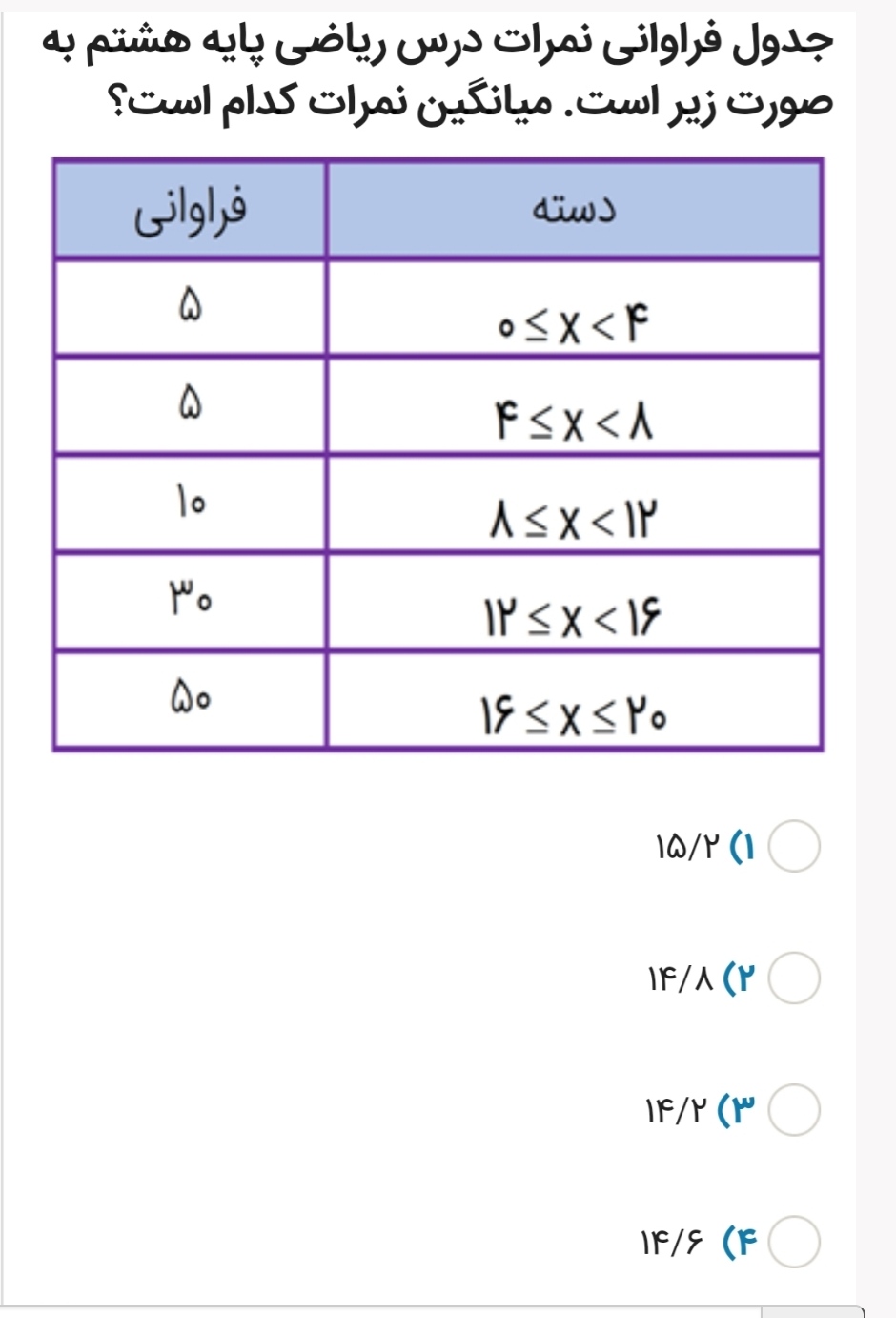 دریافت سوال 15