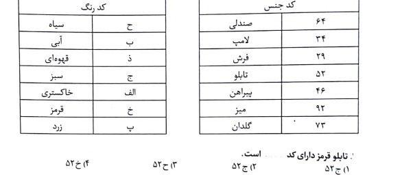 دریافت سوال 9