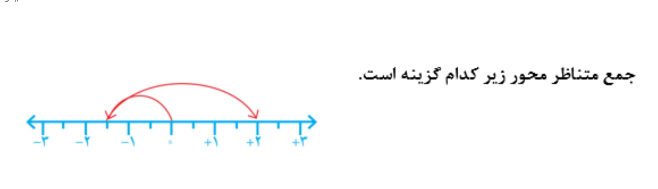 دریافت سوال 17