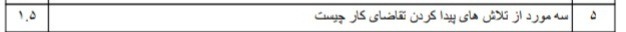 دریافت سوال 5
