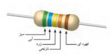 دریافت سوال 17