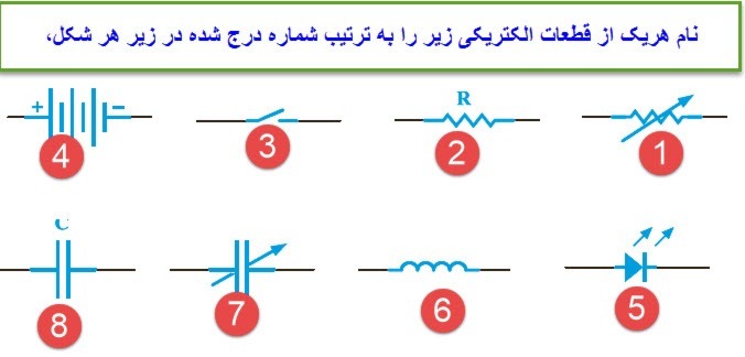 دریافت سوال 4