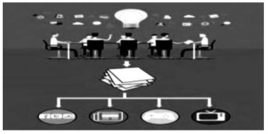 دریافت سوال 38