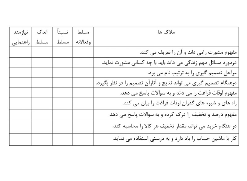 دریافت سوال 6