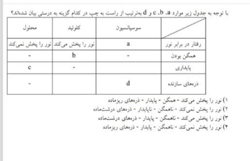 دریافت سوال 11