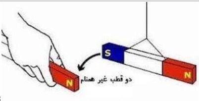 دریافت سوال 20