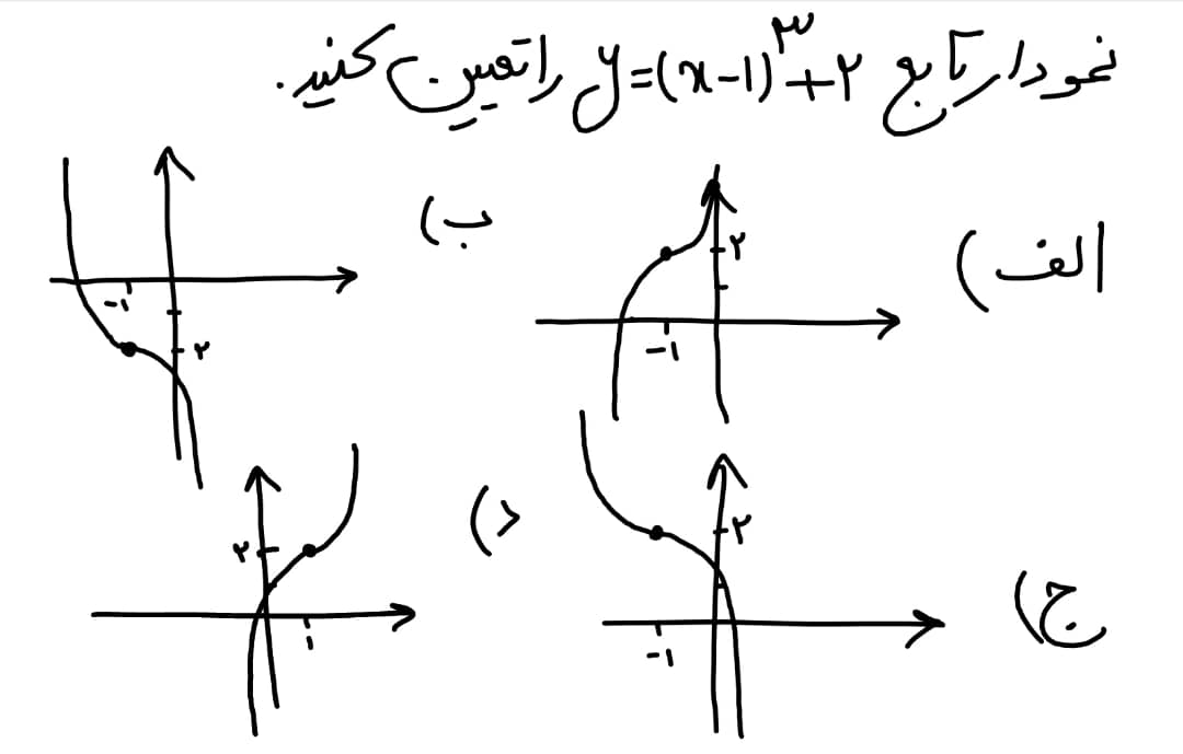 دریافت سوال 6