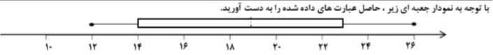 دریافت سوال 11