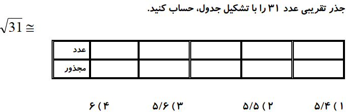 دریافت سوال 13