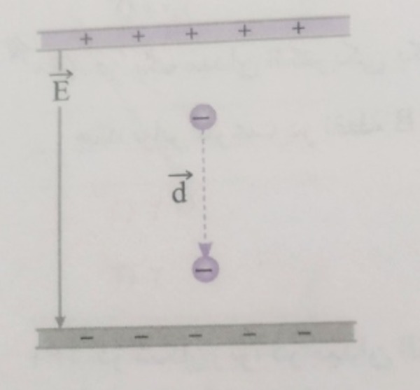 دریافت سوال 6