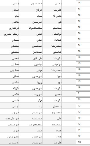 دریافت چند گزینه ای 2